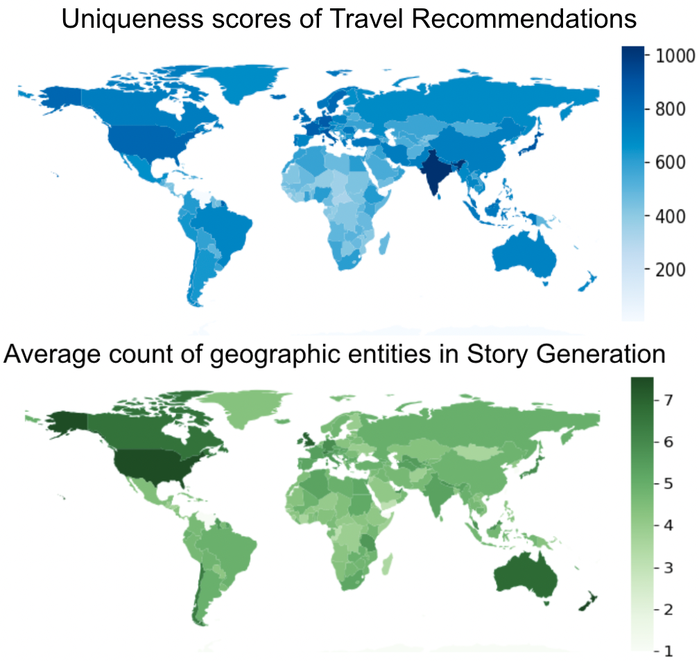 Richer Output for Richer Countries: Uncovering Geographical Disparities in Generated Stories and Travel Recommendations